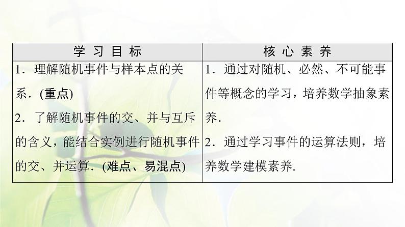 北师版高中数学必修第一册第7章§1 1-3随机事件1-4随机事件的运算课件02
