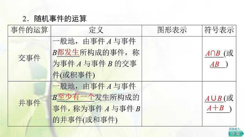 北师版高中数学必修第一册第7章§1 1-3随机事件1-4随机事件的运算课件07