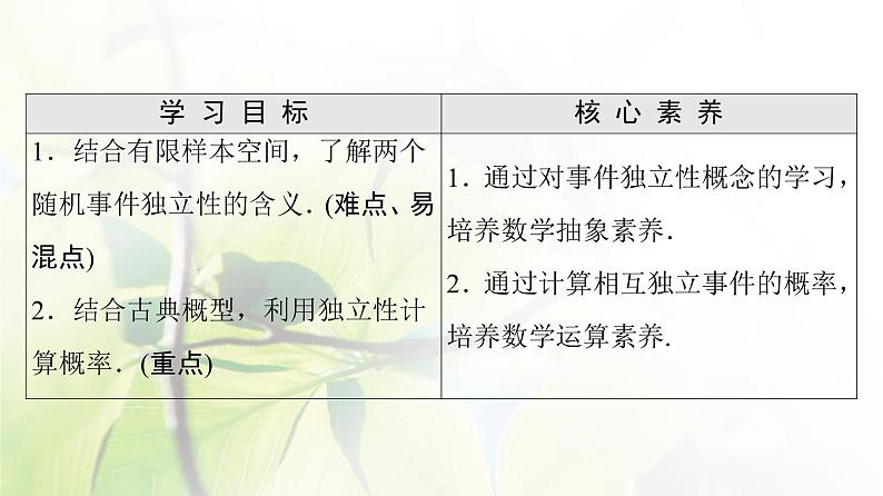 北师版高中数学必修第一册第7章§4 事件的独立性课件02