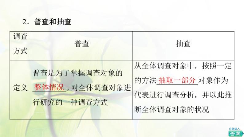 北师版高中数学必修第一册第6章§1 获取数据的途径课件08