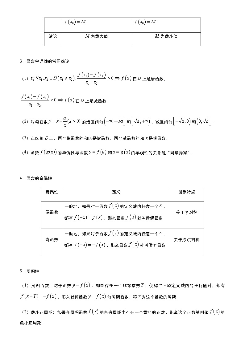 高中数学高考  2021届小题必练12 基本初等函数-教师版02