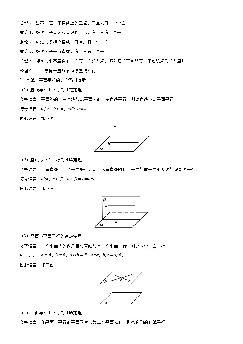 高中数学高考 2021届高考二轮精品专题六 立体几何与空间向量(理) 学生版(1)第2页