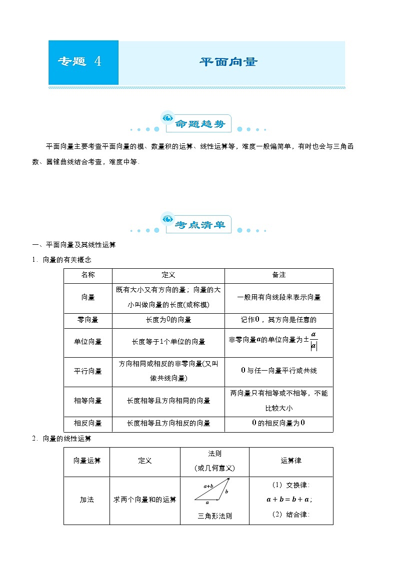 高中数学高考 2021届高考二轮精品专题四 平面向量(理) 学生版(1)第1页