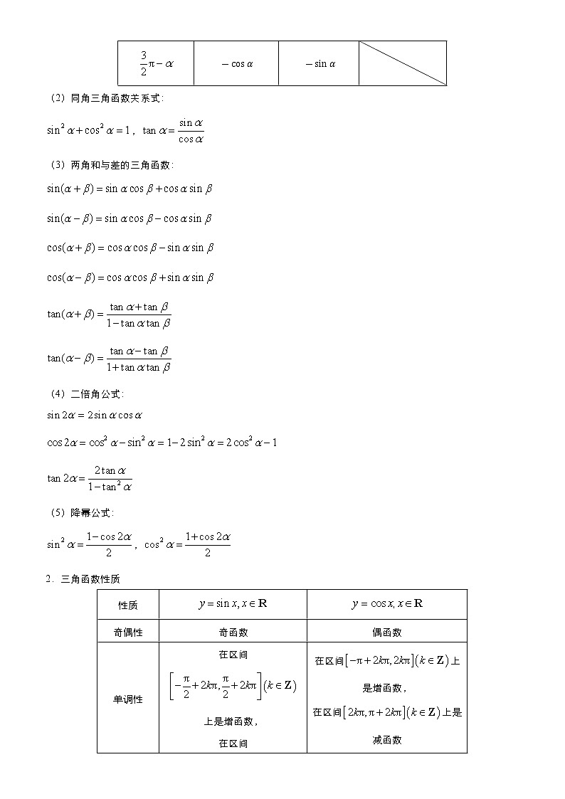 高中数学高考 2021届高考二轮精品专题五 三角函数与解三角形(文) 学生版(1)第2页