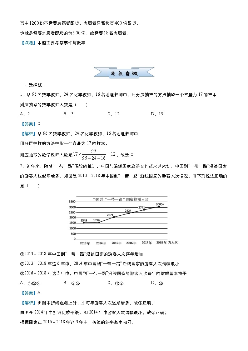 高中数学高考 2021届小题必练12 统计与统计案例（文）-教师版(1)02