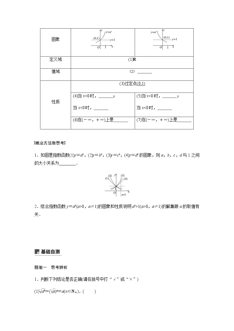 高中数学高考08第二章 函数概念与基本初等函数  2 5　指数与指数函数 试卷02