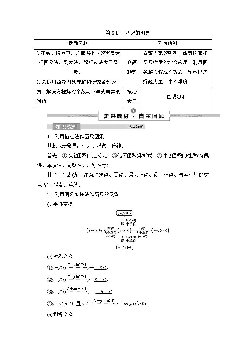 高中数学高考8 第8讲 函数的图象第1页