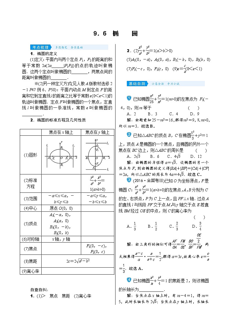 高中数学高考9 6 椭 圆第1页