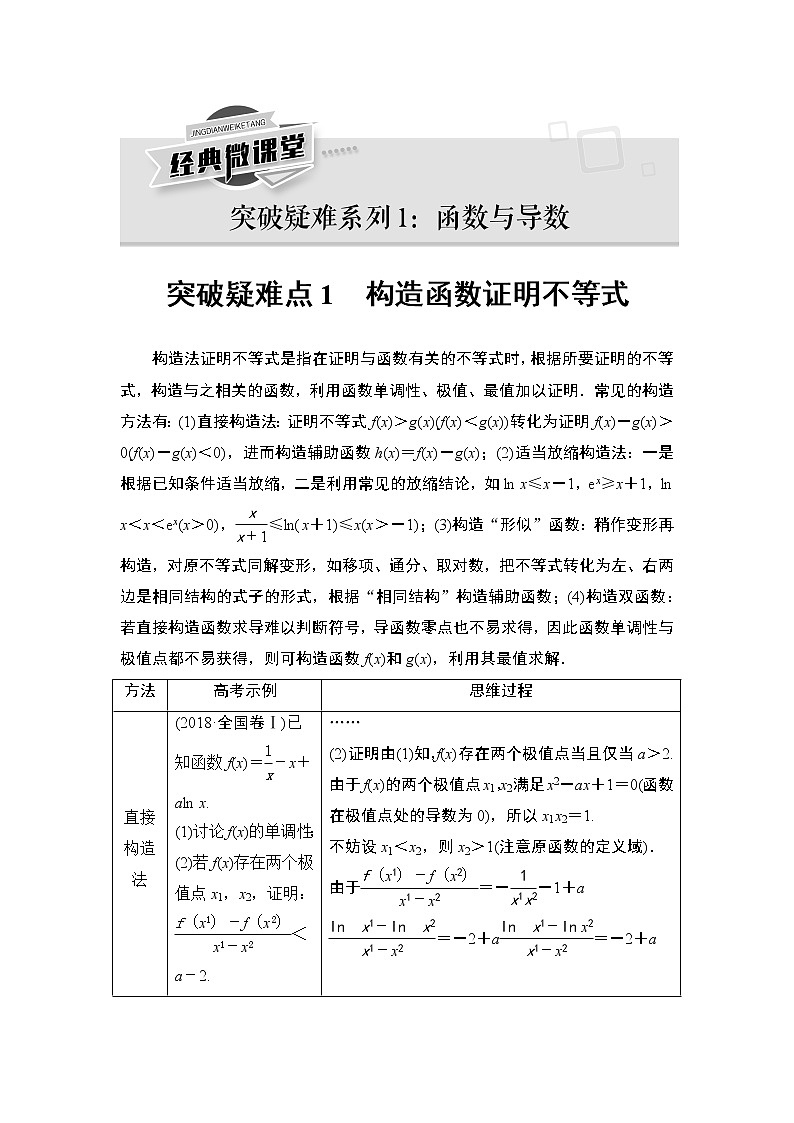 高中数学高考【经典微课堂】——突破疑难系列1 函数与导数 教案第1页
