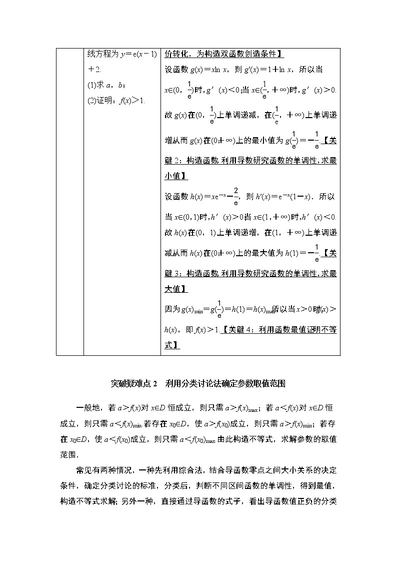 高中数学高考【经典微课堂】——突破疑难系列1 函数与导数 教案第3页