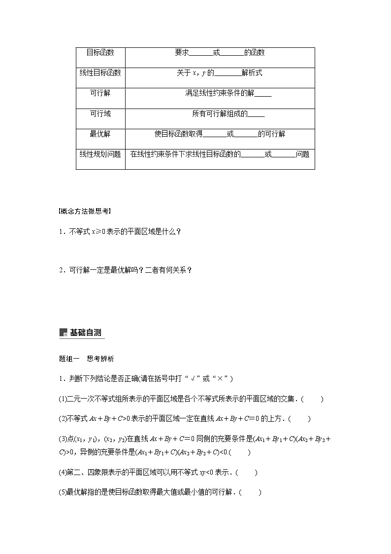 高中数学高考39第七章 不等式、推理与证明 7 3 二元一次不等式(组)与简单的线性规划问题第2页