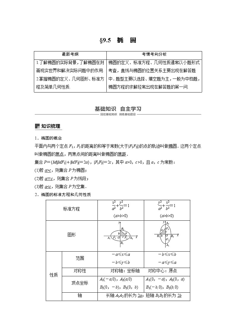 高中数学高考58第九章 平面解析几何 9 5 椭圆 第1课时 椭圆及其性质第1页