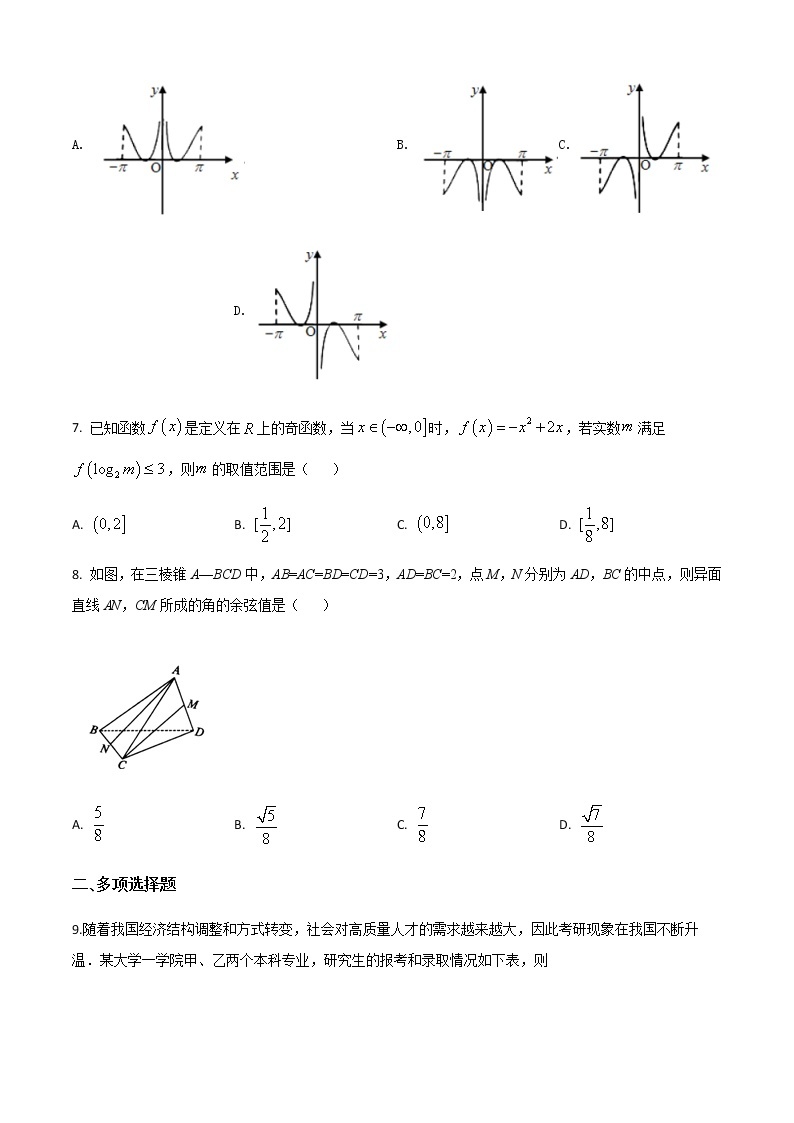 新高考数学三轮冲刺“小题速练”21（2份打包，教师版+原卷版）02