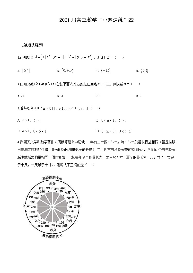 新高考数学三轮冲刺“小题速练”22(学生版)第1页