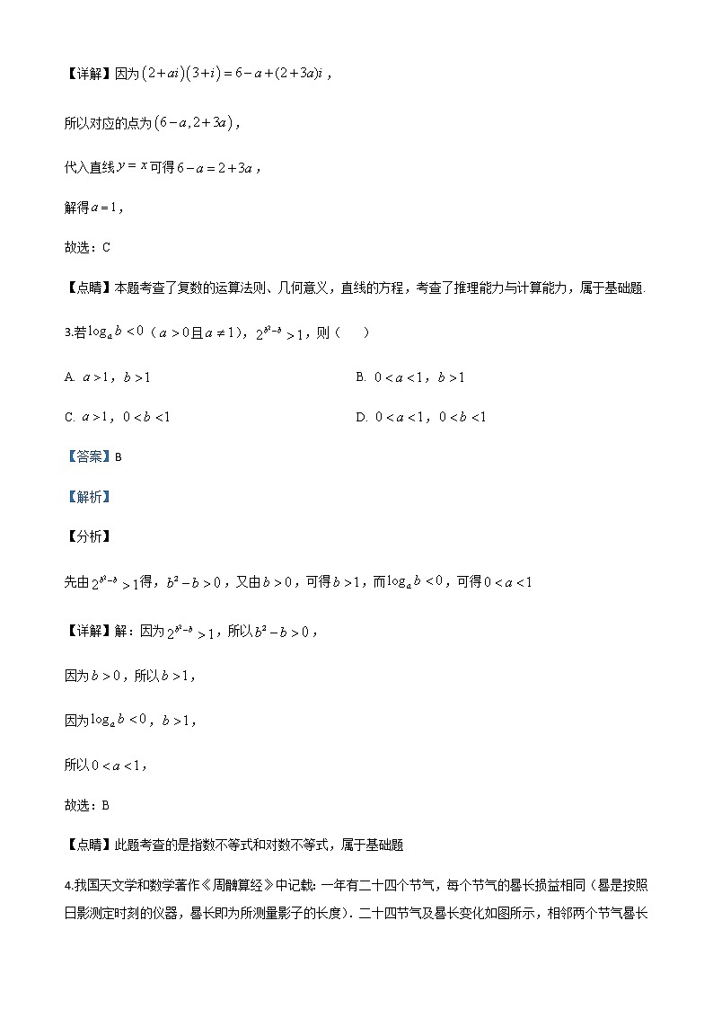 新高考数学三轮冲刺“小题速练”22(教师版)第2页