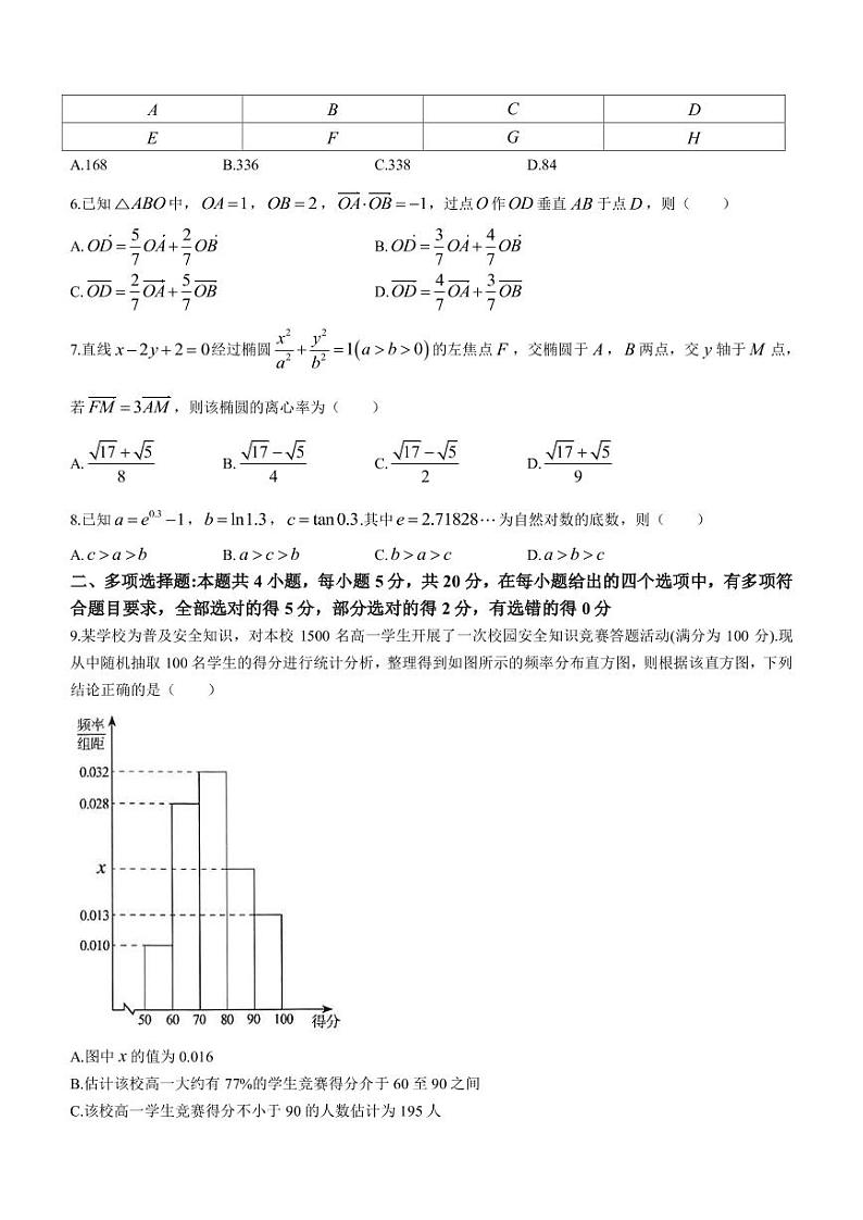 2023届山东省淄博市高三下学期高考模拟考试(一模)数学试题 PDF版第2页