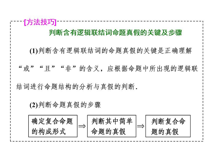 高中數(shù)學(xué)高考2018高考數(shù)學(xué)（理）大一輪復(fù)習(xí)課件：第一章 集合與常用邏輯用語(yǔ) 第三節(jié) 簡(jiǎn)單的邏輯聯(lián)結(jié)詞、全稱量詞與存在量詞第5頁(yè)