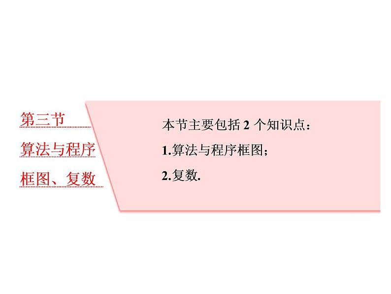 高中数学高考2018高考数学(理)大一轮复习课件:第十二章 推理与证明、算法、复数 第三节 算法与程序框图、复数第1页