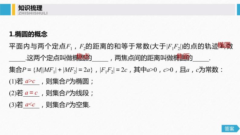 高中数学高考53第九章 平面解析几何 9 5 椭圆 第1课时 椭圆及其性质课件PPT04