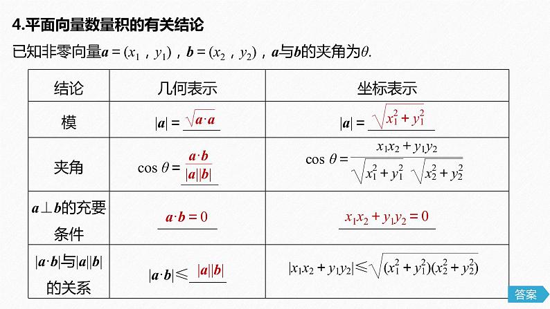 高中数学高考30第五章 平面向量与复数 5 3 平面向量的数量积课件PPT07