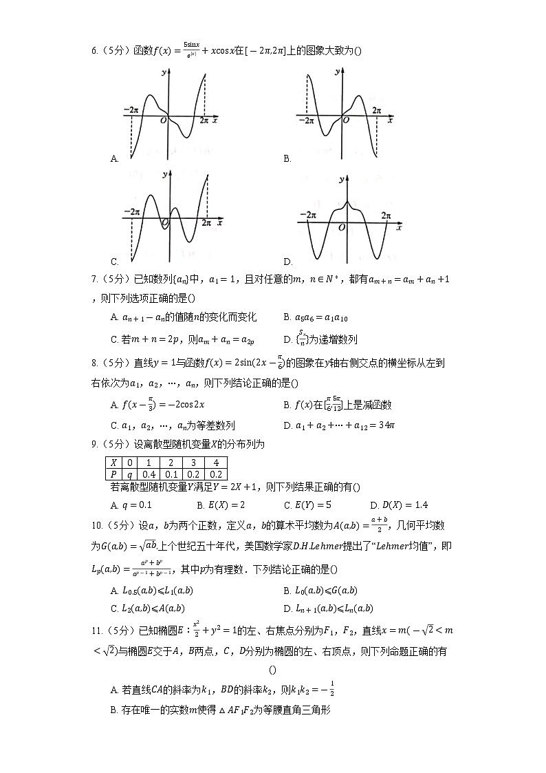 2022年山東省菏澤市高考數(shù)學(xué)二模試卷第2頁
