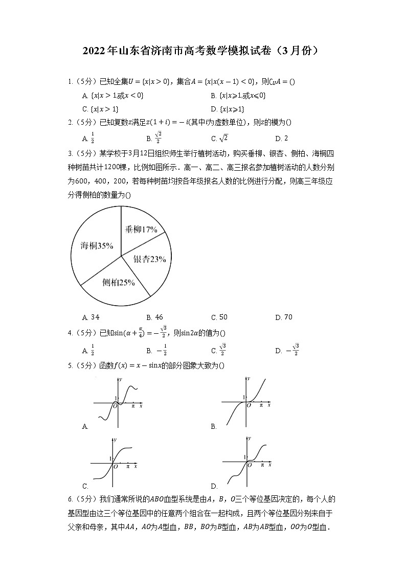 2022年山东省济南市高考数学模拟试卷(3月份)01