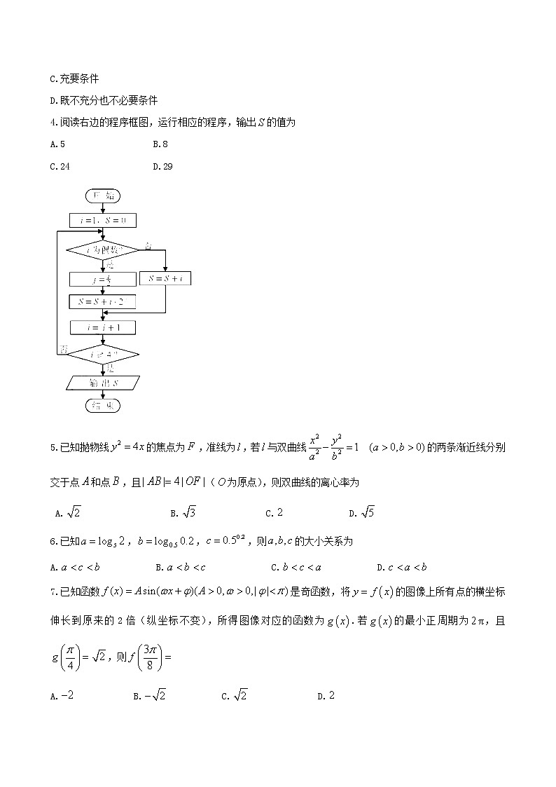 高中数学高考2019年普通高等学校招生全国统一考试理科数学(天津卷)(含答案)(1)第2页