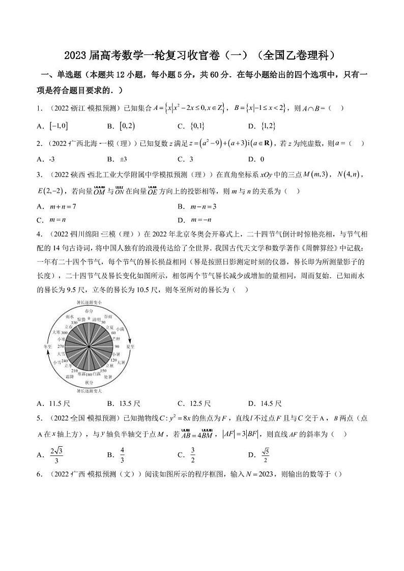 2023届全国高考数学(理)一轮复习模拟收官卷(乙卷)(一)(PDF版)第1页