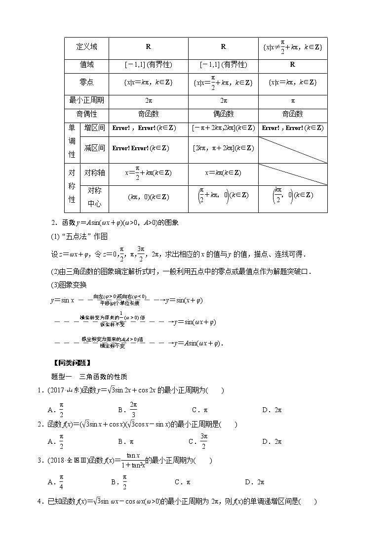 高考数学二轮复习专题09 三角函数的图象与性质问题(原卷版) 第2页