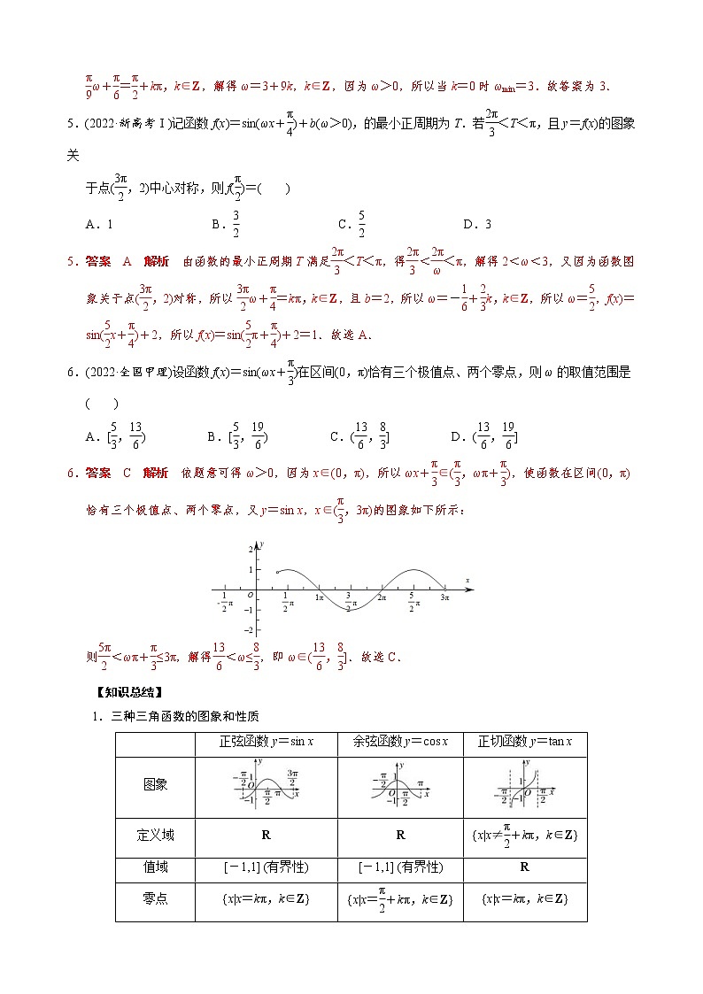 高考数学二轮复习专题09 三角函数的图象与性质问题(教师版) 第2页