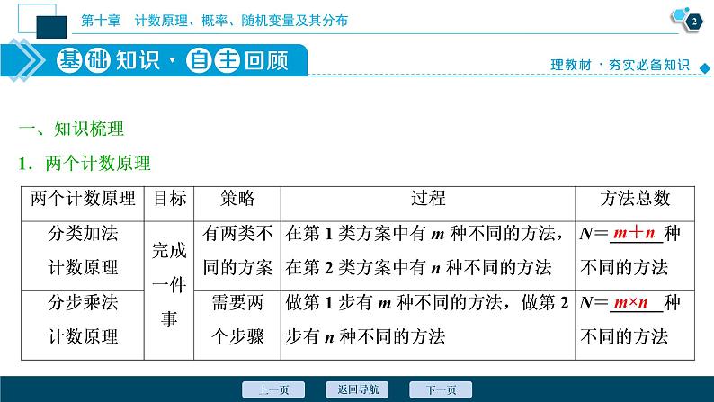 高中数学高考第1讲 分类加法计数原理与分步乘法计数原理课件PPT03