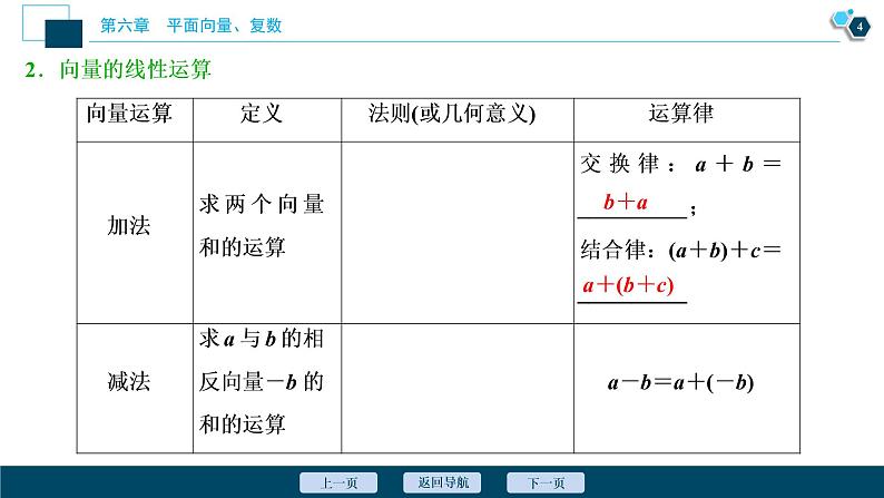 高中数学高考第1讲 平面向量的概念及线性运算课件PPT05