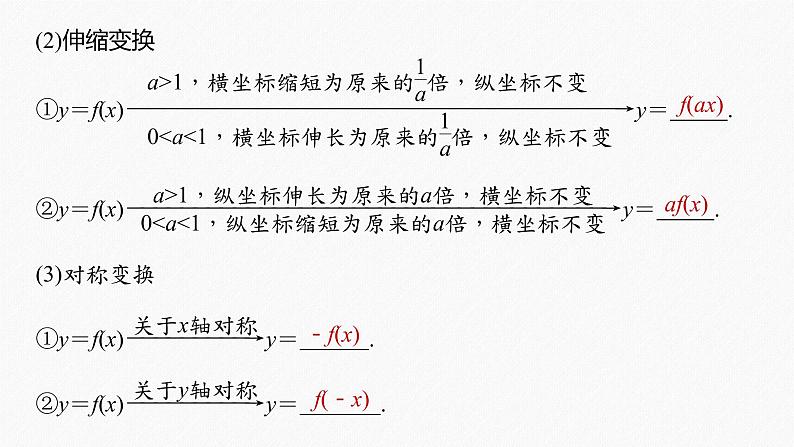 高中数学高考2022届高考数学一轮复习(新高考版) 第2章 §2 6 函数的图象课件PPT第7页