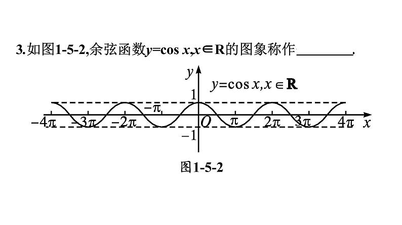 北师大版高中数学必修第二册第1章5-2余弦函数的图象与性质再认识课件05