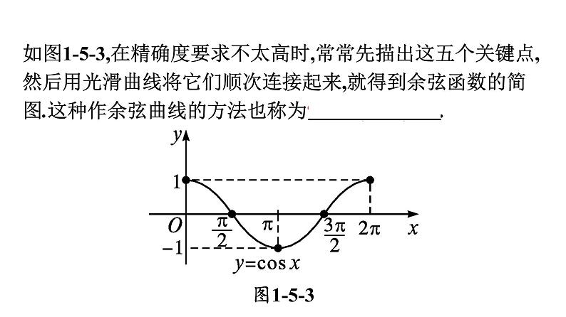 北师大版高中数学必修第二册第1章5-2余弦函数的图象与性质再认识课件07