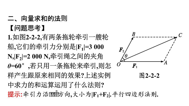 北师大版高中数学必修第二册第2章2-1向量的加法课件06