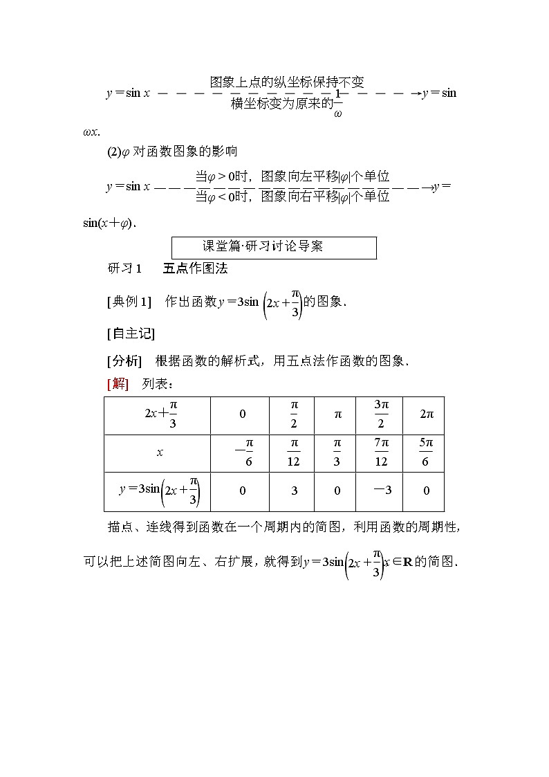 北师大版高中数学必修第二册1-6-1探究ω对y=sinωx的图象的影响1.6.2 探究φ对y=sin(x+φ)的图象的影响学案02