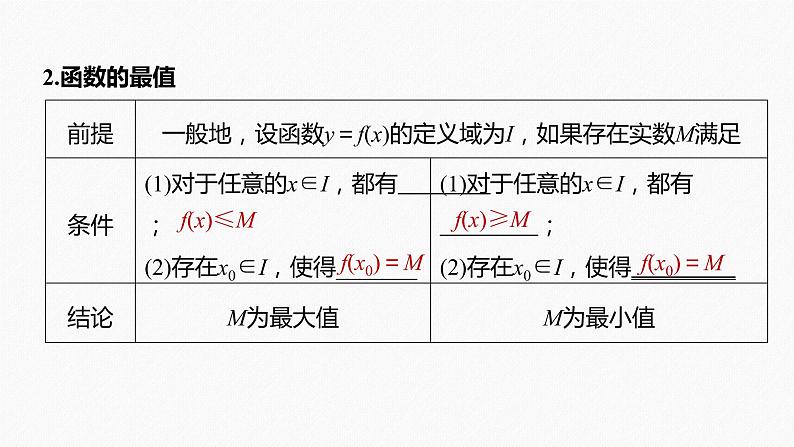 高中数学高考2022届高考数学一轮复习(新高考版) 第2章 §2 2 第1课时 单调性与最大(小)值课件PPT第7页