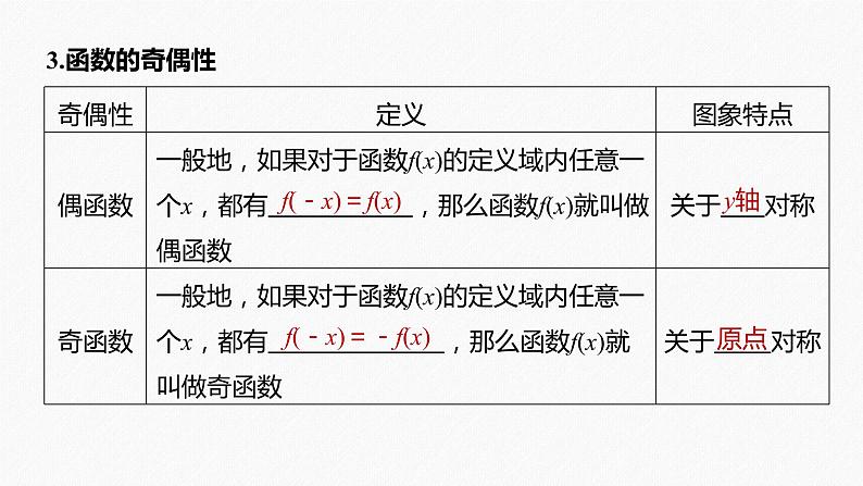 高中数学高考2022届高考数学一轮复习(新高考版) 第2章 §2 2 第1课时 单调性与最大(小)值课件PPT第8页