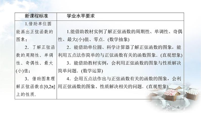 北师大版高中数学必修第二册1-5-1正弦函数的图象与性质再认识课件04