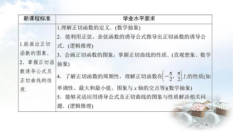 北师大版高中数学必修第二册1-7正切函数课件03