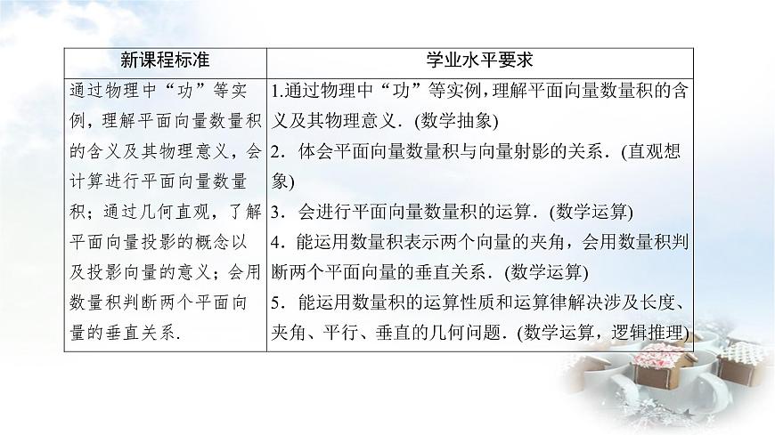 北師大版高中數(shù)學(xué)必修第二冊(cè)2-5-1向量的數(shù)量積課件第4頁(yè)