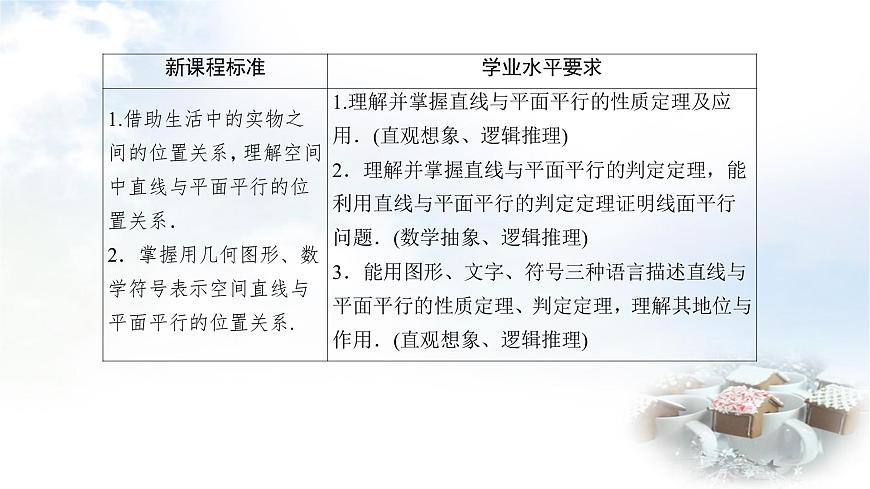 北師大版高中數(shù)學(xué)必修第二冊(cè)6-4-1直線與平面平行課件第4頁(yè)