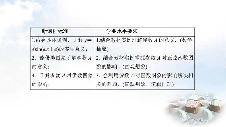 北师大版高中数学必修第二册1-6-3探究A对y=Asin(ωx+φ)的图象的影响课件04