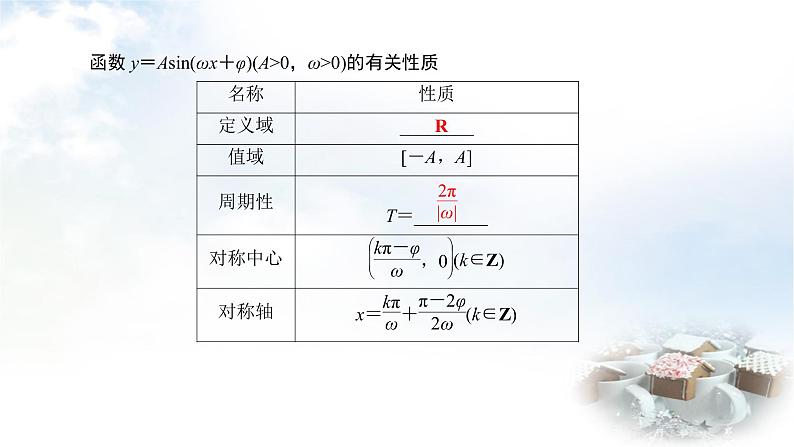 北师大版高中数学必修第二册1-6-3探究A对y=Asin(ωx+φ)的图象的影响课件06