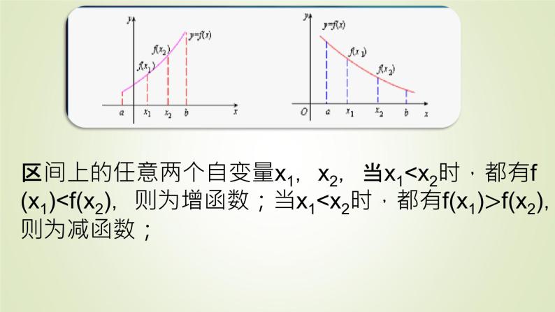 北师大版高中数学必修第一册2-3-1函数的单调性（第3课时）课件05