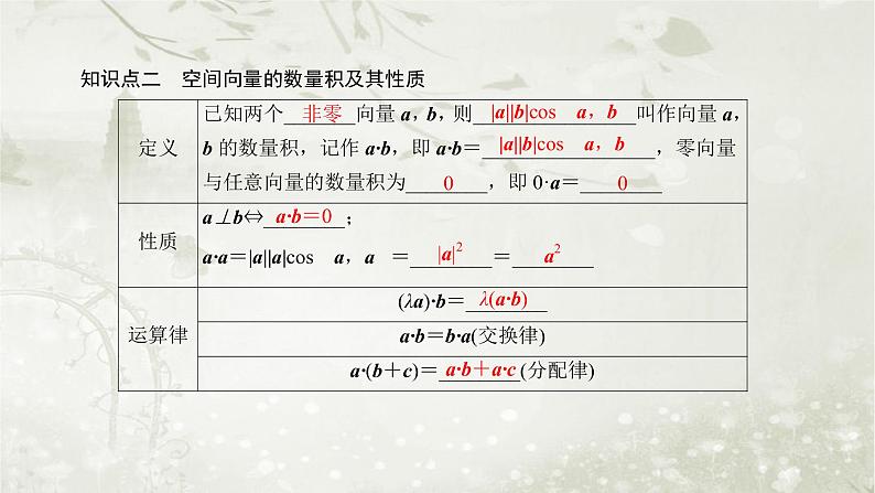 北师大版高中数学选择性必修第一册3-2-1、3-2-2-2从平面向量到空间向量空间向量的数量积课件第8页