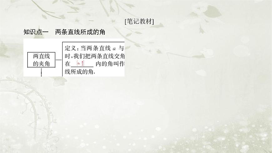 北師大版高中數(shù)學(xué)選擇性必修第一冊(cè)3-4-3-1利用向量方法求空間中的線線角、線面角和面面角課件第7頁