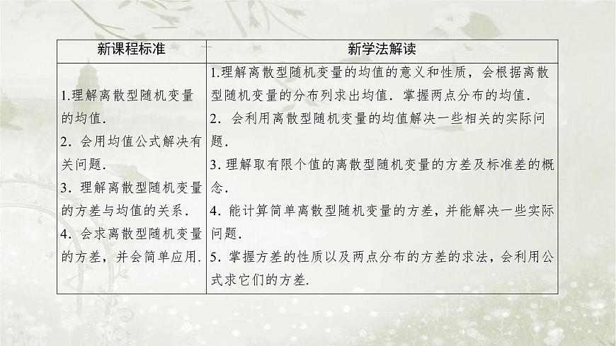北師大版高中數(shù)學(xué)選擇性必修第一冊(cè)6-3離散型隨機(jī)變量的均值與方差課件第3頁(yè)