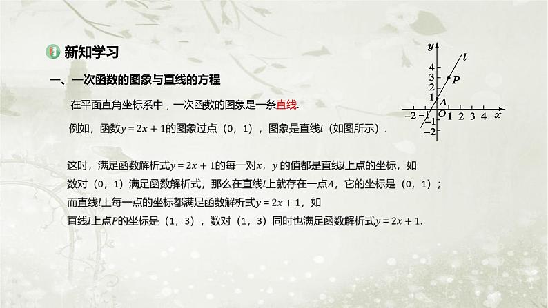 北师大版高中数学选择性必修第一册1-1-1一次函数的图像与直线的方程1-2直线的倾斜角、斜率及其关系课件第3页